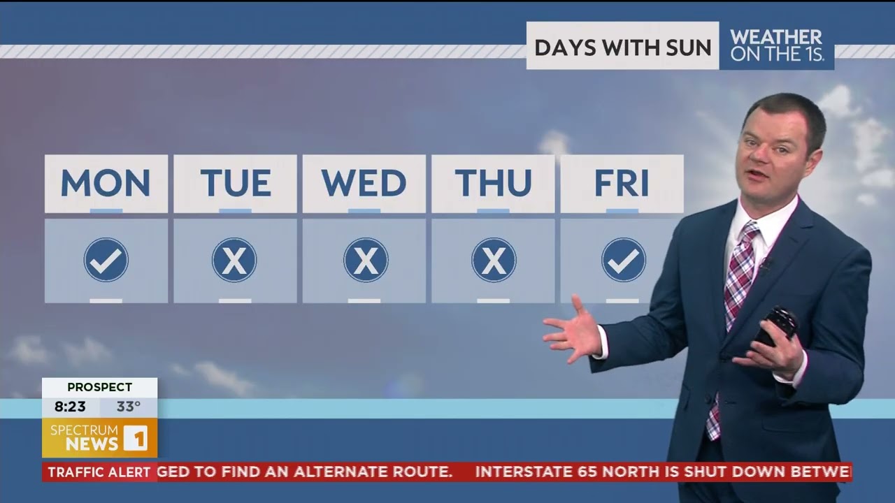 Robert Suhr Spectrum News 1 Louisville Forecast 2-16-26