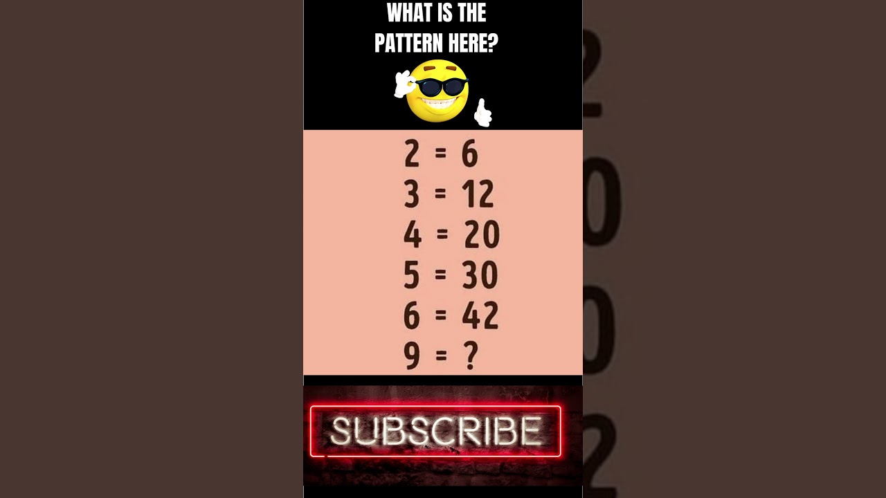 Pattern Puzzle: Discover the Sequence! 