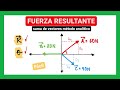 Fuerza resultante | Suma de vectores método analítico