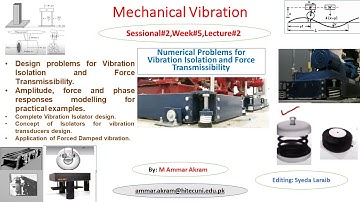 Vibration Isolation and Force Transmissibility Design Problems (Week12,L#1)