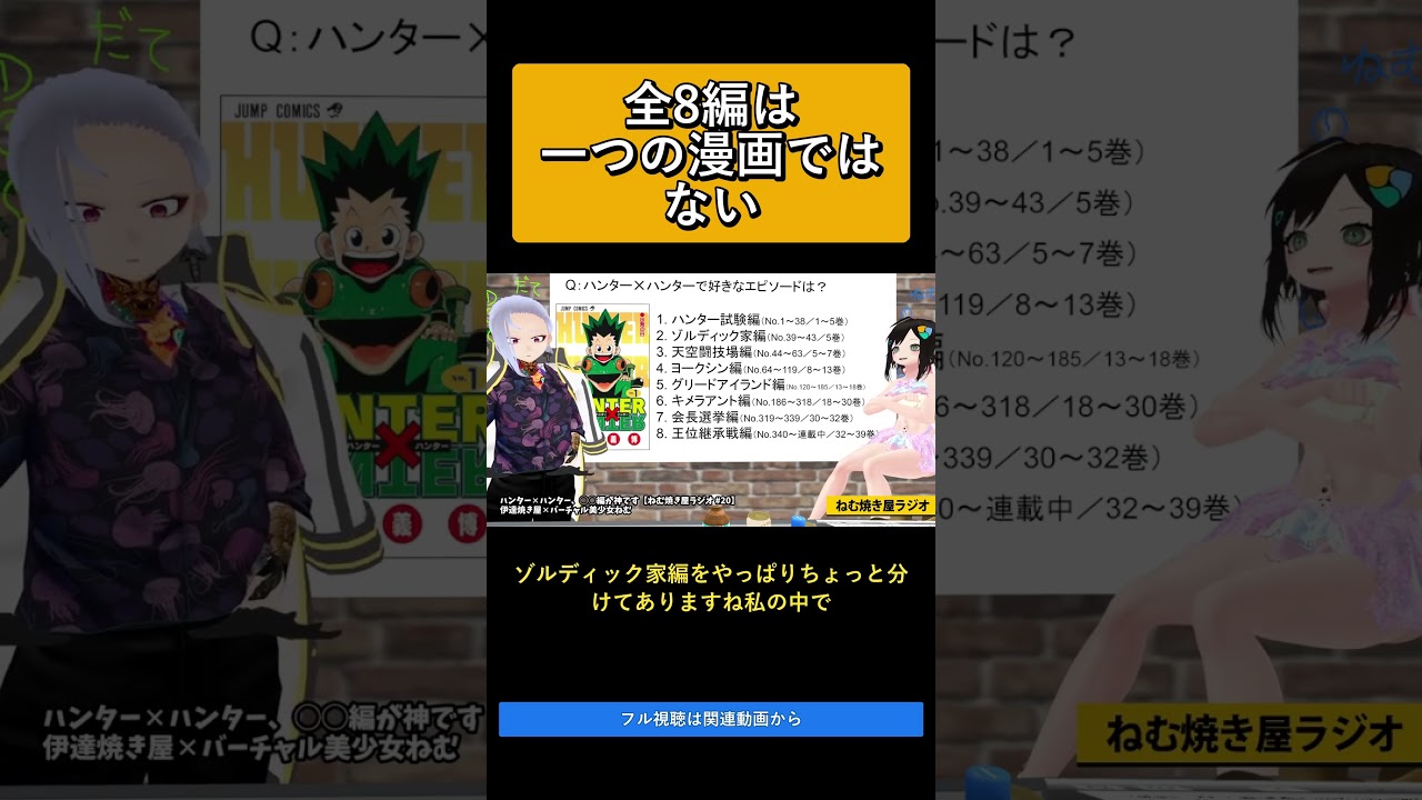 HUNTER×HUNTERは一つの漫画ではない ハンター✕ハンター、◯◯編が神です【ねむ焼き屋ラジオ #20】