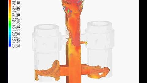 Melt Flow Investment Casting