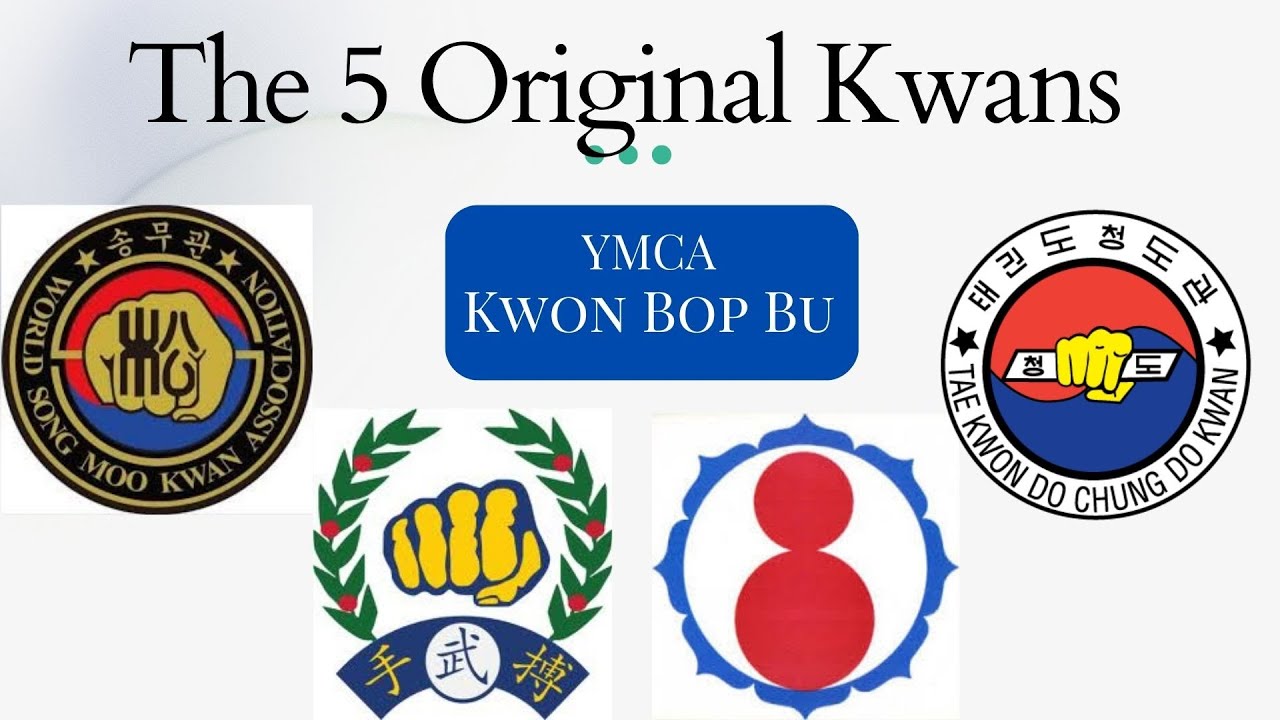 History of Taekwondo. The 5 Kwans that came before Taekwondo was created