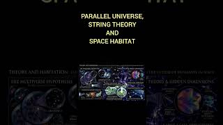 PARALLEL UNIVERSES THEORY