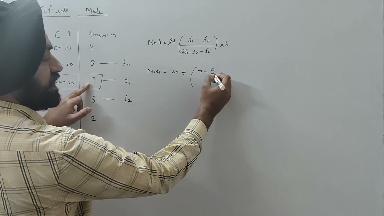 MODE    Class 10th, Class 11th for Economics, BCA students