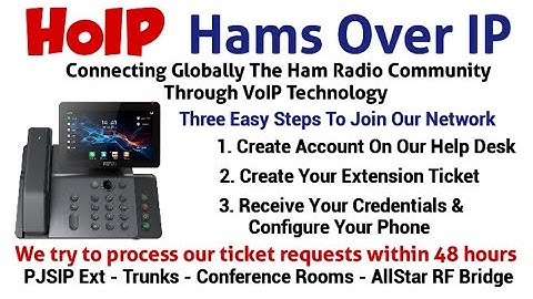 Hams Over IP (HoIP) VoIP Network Three Easy Steps To Join Our Ham Radio SIP Network