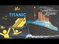 The Titanic: A Historical Overview