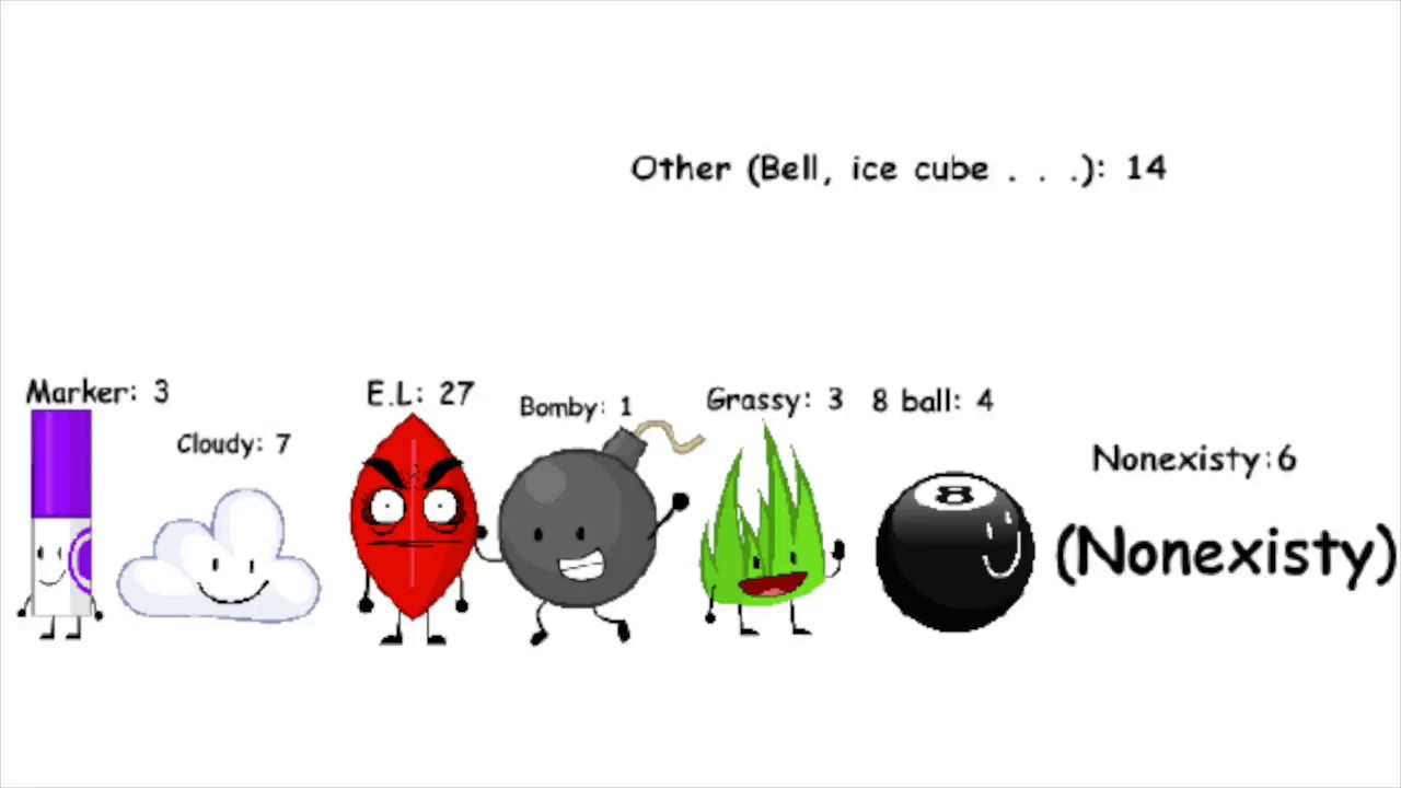 Bfb theory 3 YouTube