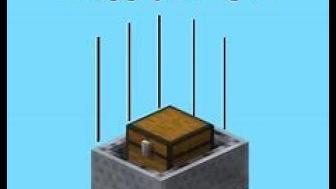 Minecraft Bedrock Commands: Supply Drops!