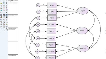 Testing measurement invariance using CFA in AMOS