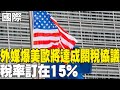 關稅政策變動