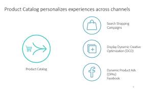 Data Feed Driven Advertising - Ad Personalization Across Channels (Search, Display, Social)