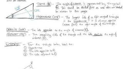 Trigonometry and Labelling Right Angled Triangles