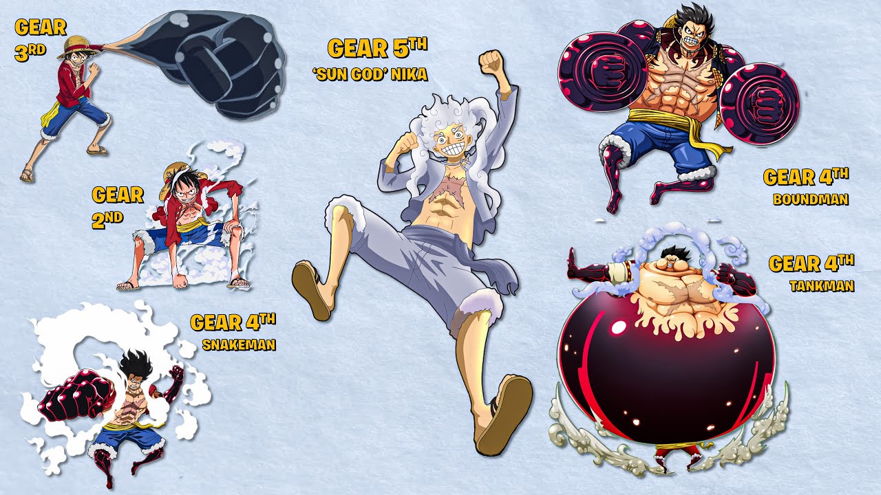 Luffy Gear 5 - All Gears | Sticker