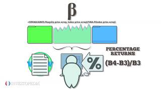 How Do You Calculate Beta In Excel?