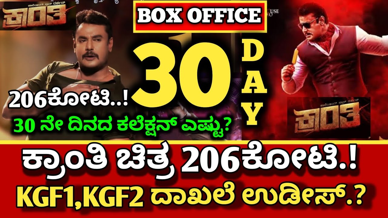 Kranthi Movie 30 Day Collection, Kranthi Collection, Kranthi Box-office collection,