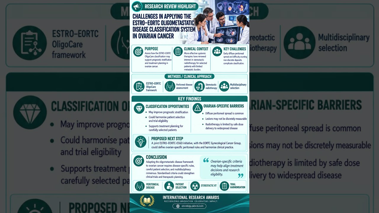 Ovarian Cancer Research: Challenges in Oligometastatic Disease Classification
