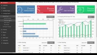 Technician Payroll Generating Invoices And Paying Them