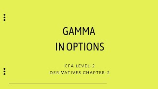 Gamma In Options Derivatives Cfa Level-2