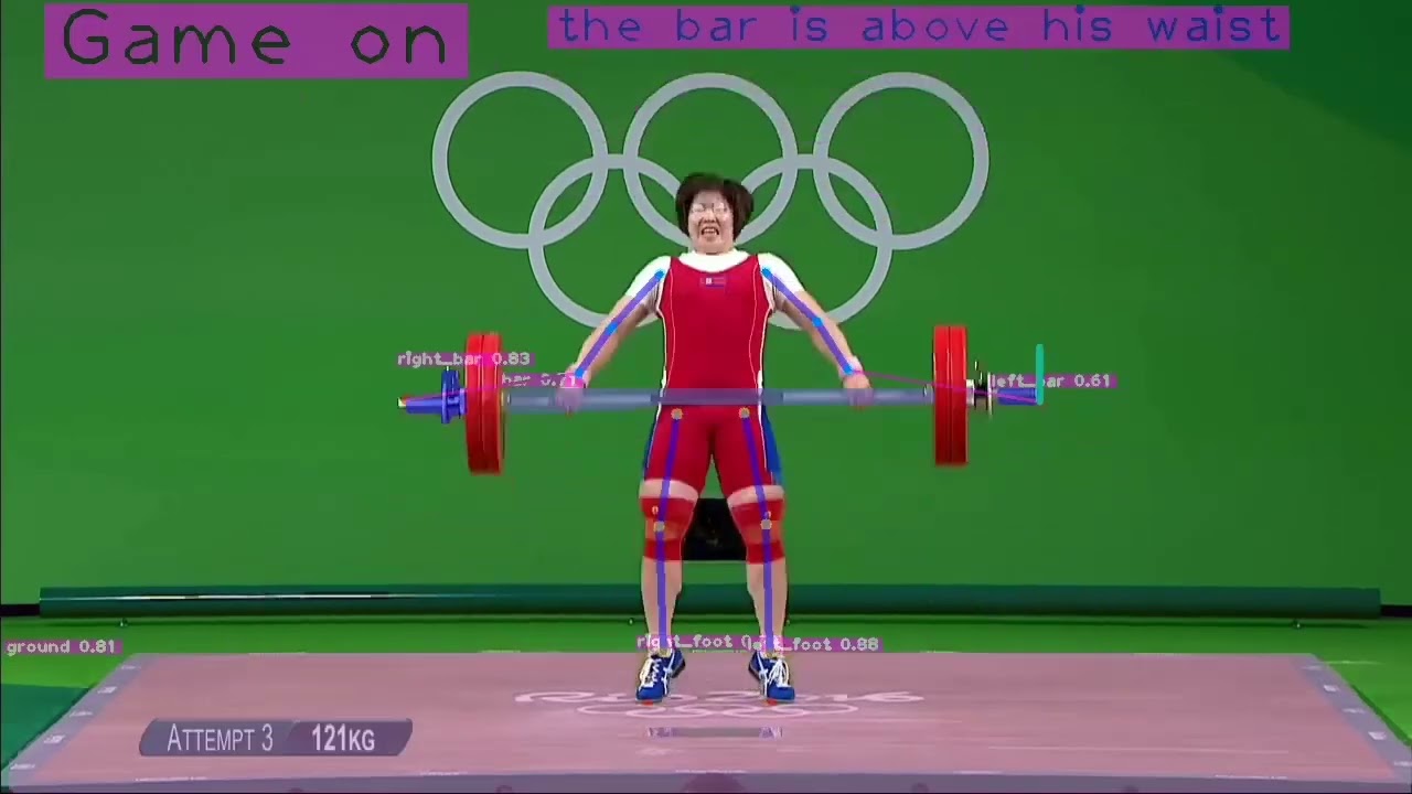 Weight Lift  Data Annotation | Sports & Games Annotation Services | Wisepl | Computer Vision