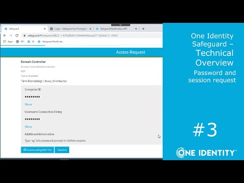 Safeguard — Technical Overview #3: Password & Session