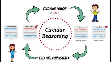 Editorial Fatigue Fallacy In 120 Secs