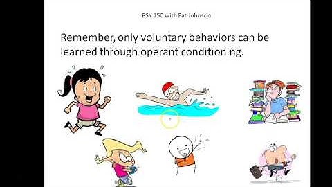 PSY 150 Operant Conditioning Basics