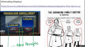 Math 119: 2.3 Dotplots and Stemplots