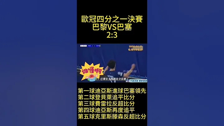 2023/24歐冠四分之一決賽巴塞3:2大巴黎 進球大戰#姆巴佩#歐冠#巴黎聖日耳曼#巴塞隆納 - 天天要聞