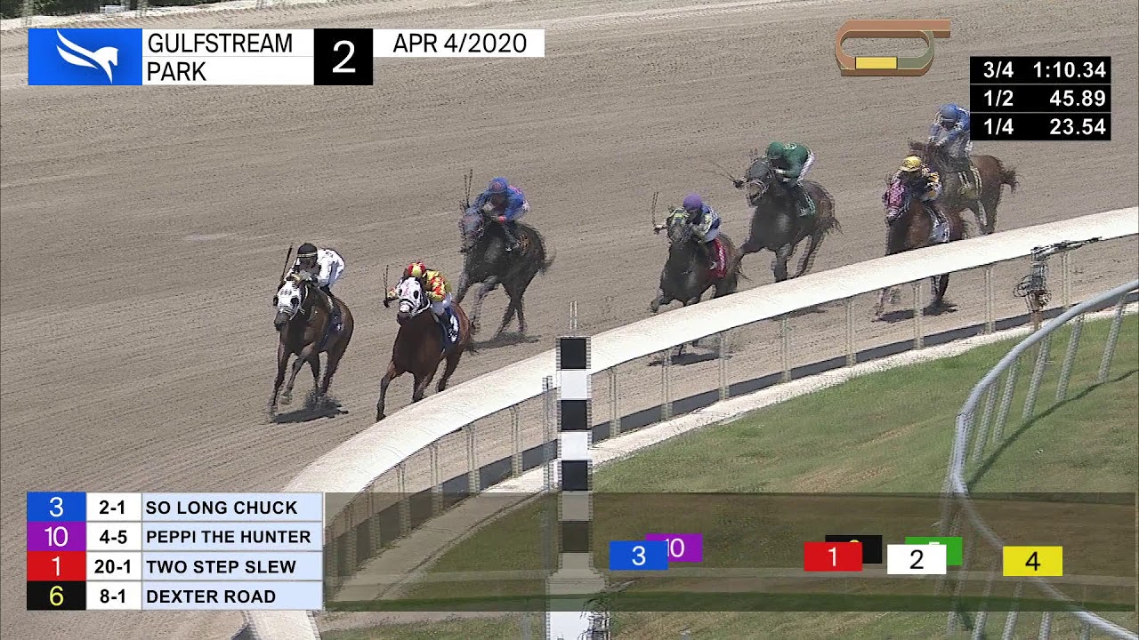 Gulfstream Park April 4 2020 Race 2 Youtube