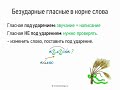 Правописание безударных гласных в корне слова (5 класс, видеоурок-презентация)