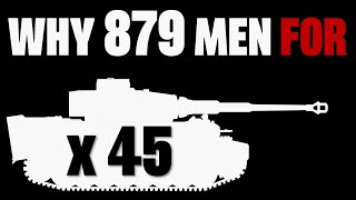 Why 879 Men for 45 Tigers?