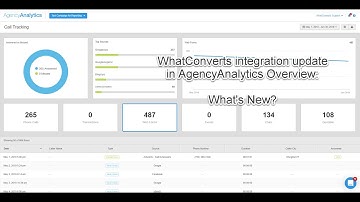 New Features with WhatConverts Integration in AgencyAnalytics
