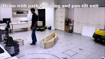 Gesture-Based Control of Kompaï