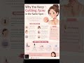 Why You Keep Getting Acne in the Same Spot – Real Reasons ! - #acneproblems #acneproneskin #acne #yt