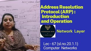 Lec 20.1: ARP(Address  Resolution Protocol ):Introduction and Operation  | CN