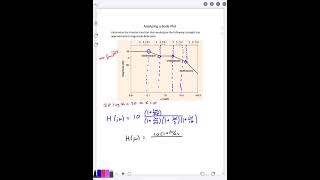 Analysis of a Bode Plot