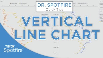 Using the VERTICAL LINE CHART with Spotfire Mods