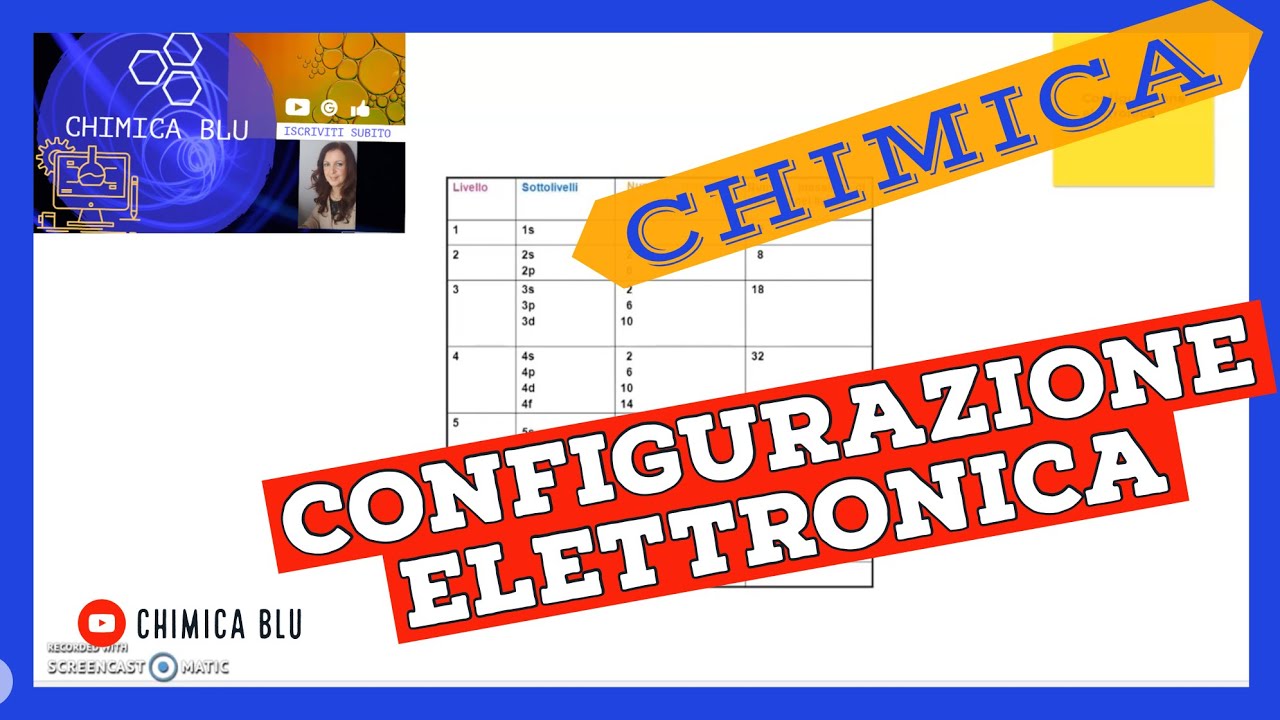Configurazione elettronica: come scriverla. Alcuni esempi - YouTube