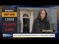 Pound and Gilts Under Pressure Amid Starmer Uncertainty