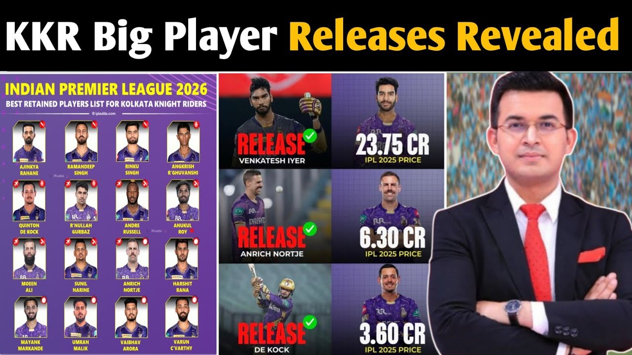 KKR IPL 2026 Updates: Major Player Releases & Retention News!