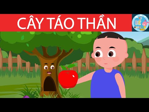 Chủ điểm: Thế giới thực vật