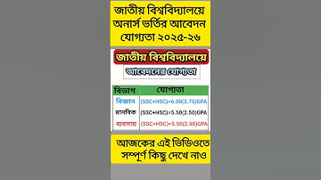 🔴 অনার্স ভর্তি আবেদন যোগ্যতা ২০২৫-২৬ শিক্ষাবর্ষে | কত GPA লাগবে?