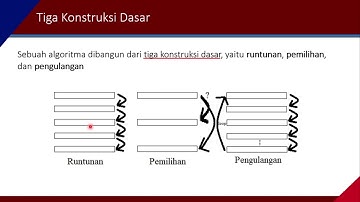 02. Konstruksi Dasar Algoritma (Part 1) | ALPRO