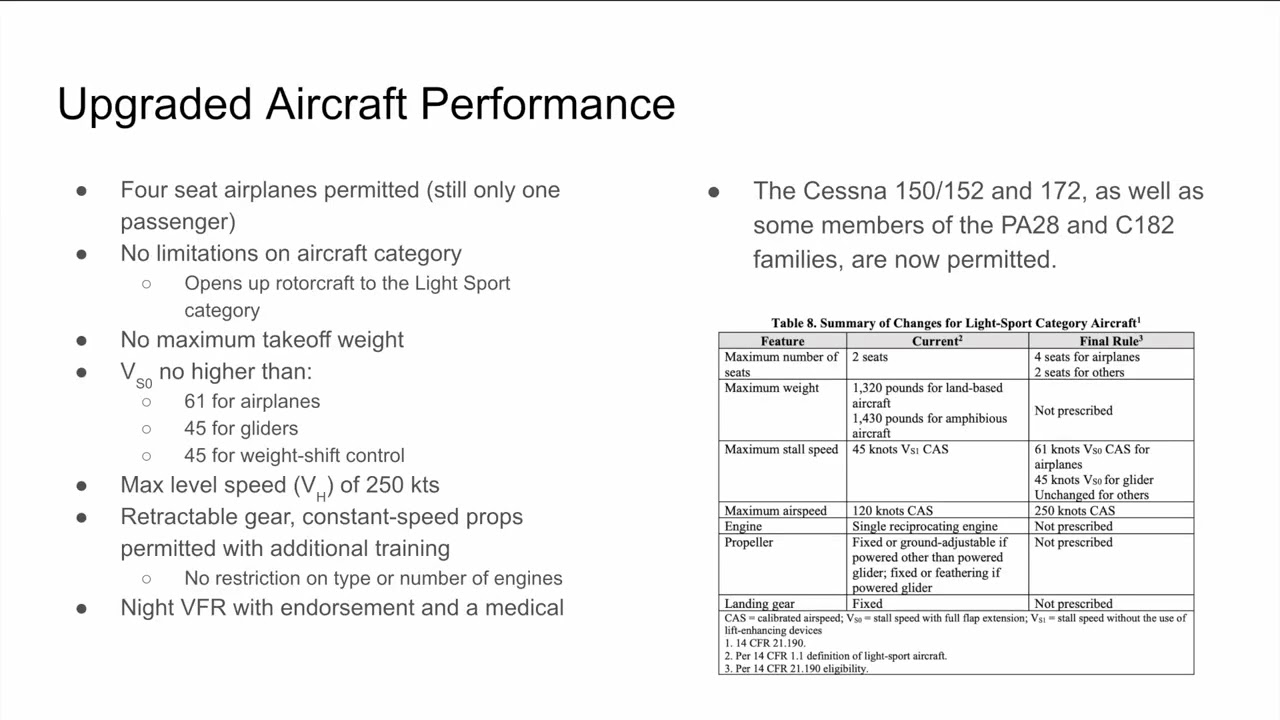 The Complete Pilot's Guide to MOSAIC