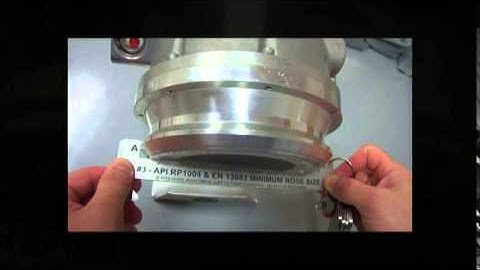 How to use API-NCFG Video