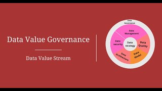 Data Value Stream | Tutorial | Data Value Governance | Starweaver