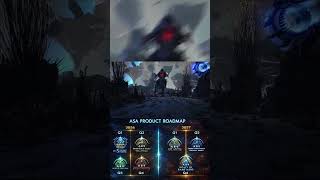 ARK Survival Ascended 2026–2027 Roadmap 🚀 Ark 2, Atlantis &amp; Lost Colony Explained
