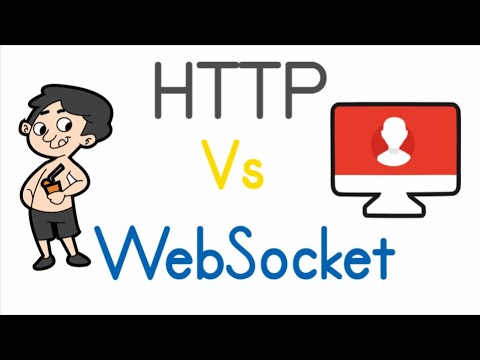 HTTP Vs WebSocket Protocol Difference,Pros & Cons Explained in Whiteboard Video