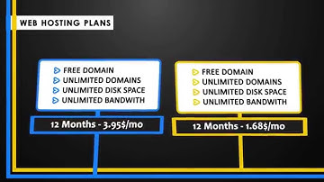 Bluehost vs iPage Top Web Hosting Comparison.